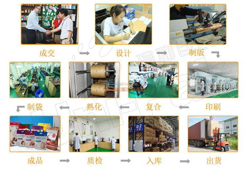 专业设计服务点亮品牌 东莞市瑜利包装的牛皮纸食品袋与阿凡提干果包装袋