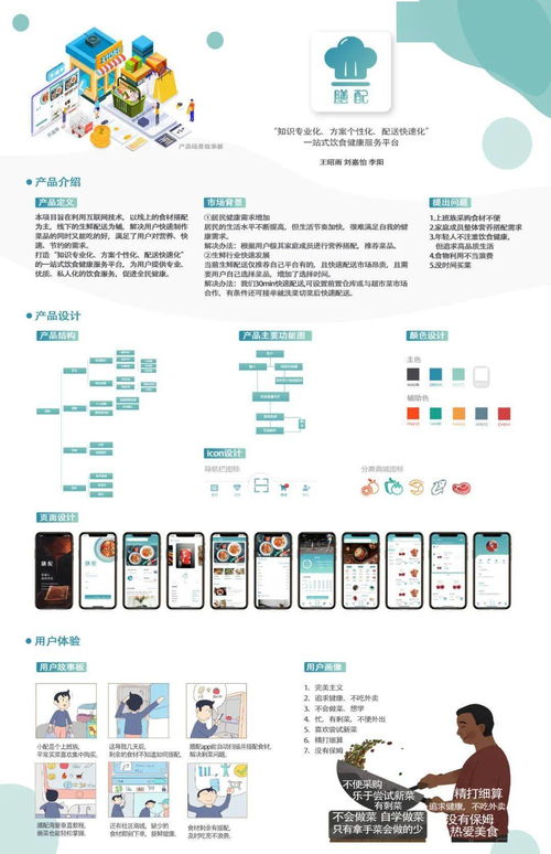 美院初心 后疫情时代下为健康生活服务的人性化交互设计